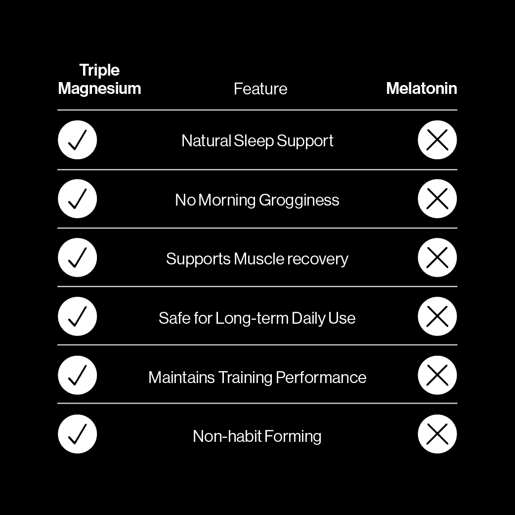 TRIPLE MAGNESIUM POWDER - Pineapple Coconut